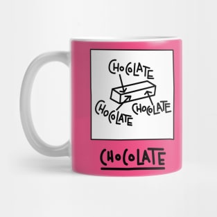 Chocolate Explained Mug